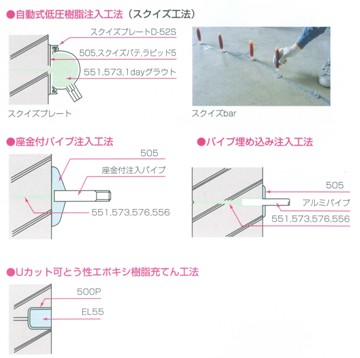 コンクリート・モルタルのひび割れ補修 