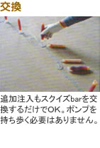 交換